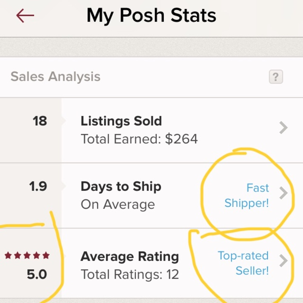 Top rated seller!!! ⭐️⭐️⭐️⭐️⭐️
